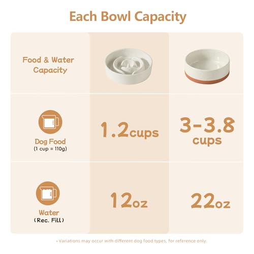 Havniva 1.2 Cup Elevated Slow Feeder Dog Bowls, 7.3” Dog Slow Feeding Bowls + 6.1” Ceramic Dog Water Bowls Set with Acacia Wood Stand, Dog Food Bowls Puzzle Feeder for Small Dogs Non-Slip Anti-choking - color: 2 x Vanilla White + Stand - A, size: M- 7.3in