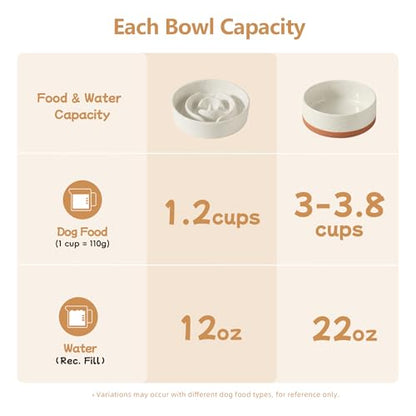 Havniva 1.2 Cup Elevated Slow Feeder Dog Bowls, 7.3” Dog Slow Feeding Bowls + 6.1” Ceramic Dog Water Bowls Set with Acacia Wood Stand, Dog Food Bowls Puzzle Feeder for Small Dogs Non-Slip Anti-choking - color: 2 x Vanilla White + Stand - A, size: M- 7.3in