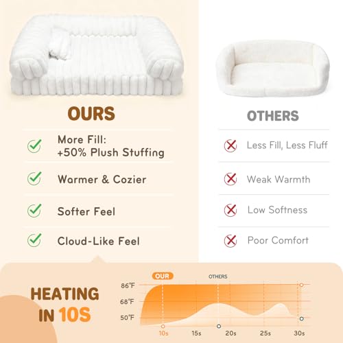 Cat Bed, Cat Beds for Indoor Cats, Winter Self Warming Pet Sofa Bed, Washable Medium Pet Bed for Puppy and Small to Large Kitten with Anti-Slip Bottom, Fits Up to 65lbs Pets - size: 24*18*10 inches