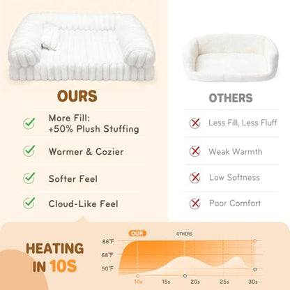 Cat Bed, Cat Beds for Indoor Cats, Winter Self Warming Pet Sofa Bed, Washable Medium Pet Bed for Puppy and Small to Large Kitten with Anti-Slip Bottom, Fits Up to 65lbs Pets - size: 24*18*10 inches