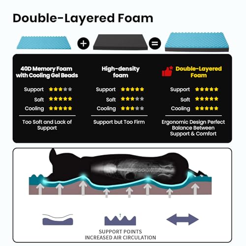 Medium Dog Bed - 29" Orthopedic Memory Foam Bed for Senior & Arthritic Dogs, Washable Cover, Waterproof Lining
