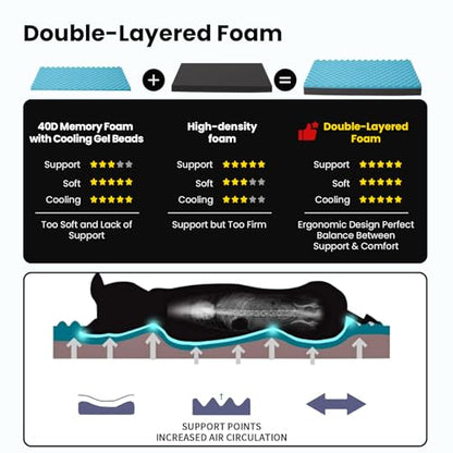 Medium Dog Bed - 29" Orthopedic Memory Foam Bed for Senior & Arthritic Dogs, Washable Cover, Waterproof Lining