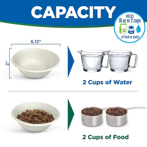 Kinn Kleanbowl Pet Bowl Stainless Steel Frame with Compostable Refills, 24 oz (Pack of 2) – Spill-Proof Stable Disposable Pet Bowls for Easy Cleaning and Healthy Pets, No Plastic - color: Frames (2 Pack), size: 24 oz (3 cups)