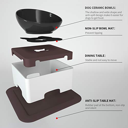 Raised Tilted Dog Feeding Bowl,Elevated Ceramic Dog Bowls Set Anti-Slip,Standing Pet Feeding Dish for Small Medium Dogs and Cats,Black - color: Black
