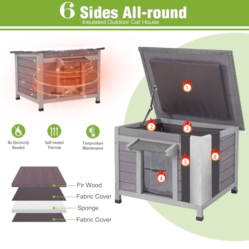 GUTINNEEN Insulated Cat House Outdoor with Triple-Layer - Weatherproof Cat Shelter with Insulation Liner, Elevated Base & Openable Roof for Stray/Feral Cats (Winter-Ready)