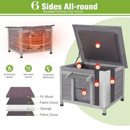 GUTINNEEN Insulated Cat House Outdoor with Triple-Layer - Weatherproof Cat Shelter with Insulation Liner, Elevated Base & Openable Roof for Stray/Feral Cats (Winter-Ready)