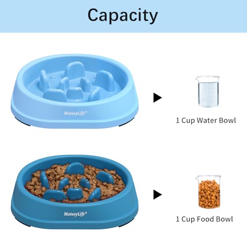 MateeyLife Small Slow Feeder Cat Bowls 2PCS, Anti-Choking Puzzle Cat Food Bowls, Anti-Slip Interactive Dog Feeding Slow Down Eating, Bloat Stop Maze Dishes Dog Feeder for Small Breeds 1 Cup - color: A-LightBlue&DarkBlue, size: Small