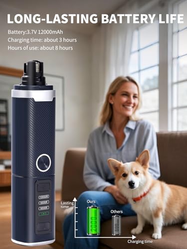 New Upgraded Dog Nail Grinder with LED Lights, 3-Speed Electric Rechargeable Pet Nail Trimmer for Small Medium Large Dogs (Blue) - color: Blue