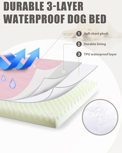 NUPIDA Orthopedic Dog Beds Large Sized Dog Waterproof Pet Kennel Pad with Removable Washable Cover and Non-Slip Bottom, 35x23 Inch, Pink - color: Pink, size: 35.0"L x 22.0"W x 3.0"Th