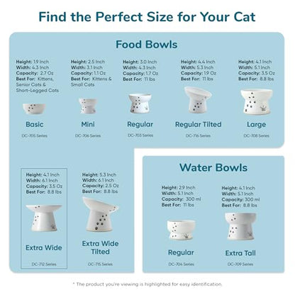 Necoichi Elevated Cat Food Bowl, Ceramic (Porcelain), Whisker-Friendly, Dishwasher & Microwave Safe, Non-Slip Silicone Base, Anti-Vomiting & Neck Fatigue (Cats, Extra Wide, 2-Cups Capacity) - color: Cat, size: Large Extra Wide Flat (2 Cups)