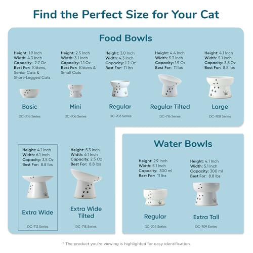 Necoichi Elevated Cat Food Bowl, Ceramic (Porcelain), Whisker-Friendly, Dishwasher & Microwave Safe, Non-Slip Silicone Base, Anti-Vomiting & Neck Fatigue (Cats, Extra Wide, 2-Cups Capacity) - color: Cat, size: Large Extra Wide Flat (2 Cups)