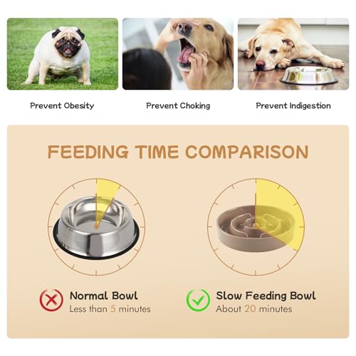 Havniva 6.1” Raised Slow Feeder Dog Bowls Set, 0.9 Cups Ceramic Slow Feeder Dog Bowl and 6.1” Dog Water Bowl with Elevated Wooden Stand Puzzle Dog Food Bowl for Small Dogs Anti-Gulping & Anti-Choking - color: 2 x Brown Coffee+Stand-A, size: 6.1inch-New