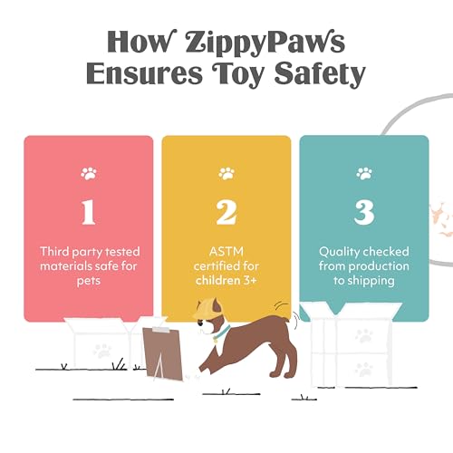 ZippyPaws Skinny Peltz - No Stuffing Dog Toy Pack to Keep Them Busy, for Medium and Large Dogs, Squeaky Pet Toys, Unstuffed Chew Toys, Soft Plush Variety Pack, Fox, Raccoon, and Squirrel - 18" - style: Variety Pack - Large (3-pack)