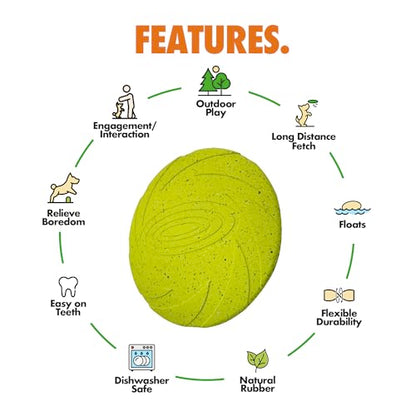 Max Fusion with Nike Grind, Arlee Frisbee Dog Toy, Chew Toy for Play, Fetch, Tug, L - color: Yellow Frisbee, size: Large