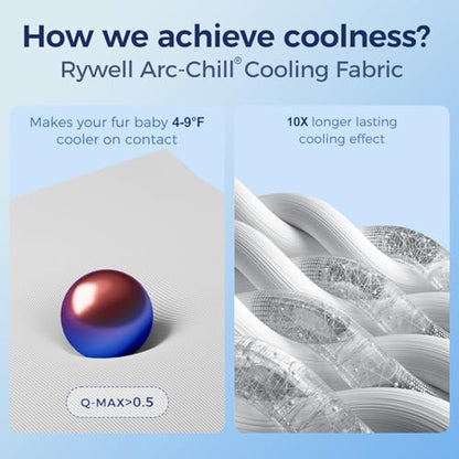 Rywell Cooling Blanket for Dogs, Large Dog Cooling Mat Q-Max>0.5, Durable&Versatile with Cooling&Soft Surfaces for All Seasons,Waterproof Protect Sofa Bed,32 * 44IN Washable Dog Blanket - size: 44*32IN