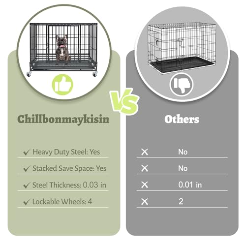 Three Levels 36 Inch Stackable Heavy Duty Dog Crate Cage Medium Sized Dog with Top Access, Basic Dog Crates for Small Medium Dogs 2 Door Dog Kennel Indoor with Tray and Wheels - size: 36 Inch-3 Pack
