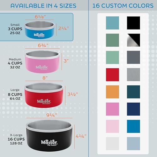 Master Pet Supply Stainless Steel Dog Bowls - 25 oz, Heavy Duty - True Blue, Double Wall Extra-Thick Insulated, Non-Slip Pet Water Bowl for Dogs, Cats & Pets, Anti Rust Metal, Dish Washer Safe - color: True Blue, size: 3 Cups (25 oz)