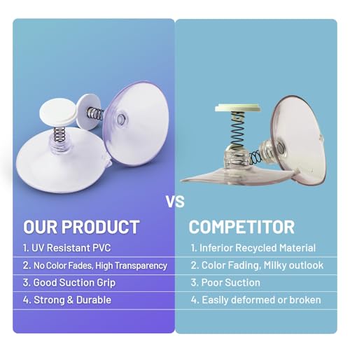 Suction Cup with Deko Spring – Heavy-Duty, Strong Grip for Secure Attachment Multi-Purpose Use for Home & Office - Pack of 10