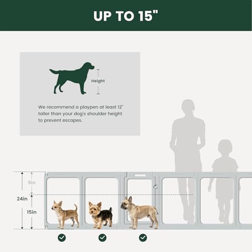 Clear Acrylic Dog Playpen - 50 x 33.4 Inch, 24" H 10 Planes Transparent Dog Fence Indoor, Sturdy Pet Pen for Puppy/Small Dog/Rabbit/Pig, Easy Assemble & Cleaning Plastic Whelping Box Enclosure, Grey - color: Grey