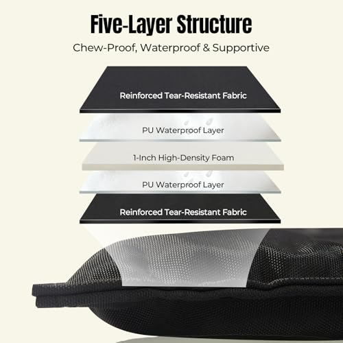 Chew Proof Indestructible Dog Bed, Durable Dog Crate Pad for Aggressive Chewers, Chew Resistant Fabric with Soft 1” 30D Foam Support, Tough Kennel Pad for Small Dogs (Small (18"x29"))