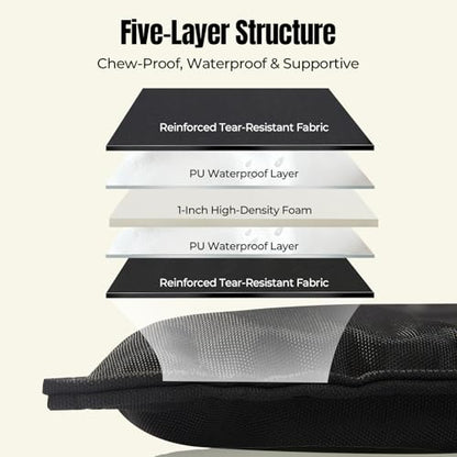 Chew Proof Indestructible Dog Bed, Durable Dog Crate Pad for Aggressive Chewers, Chew Resistant Fabric with Soft 1” 30D Foam Support, Tough Kennel Pad for Small Dogs (Small (18"x29"))