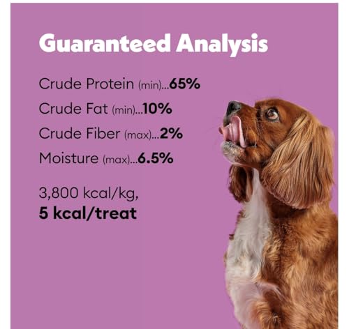 Wiggles & Wags Freeze Dried Beef Liver Dog, Waste Bag Dispenser & a Free Roll!