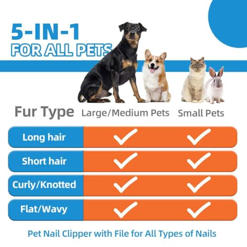 Dog Brush for Shedding,6 PCS in One Pet Slicker Hair Brush Kit Organizer Bag - Dog Cat Grooming Deshedding Undercoat Rake Brush Comb for All Small Large Dogs Cats Blue - color: 6-Blue