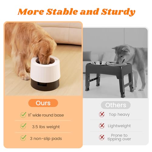 Pawque Elevated 60oz Slow Feeder Dog Bowls Large Breed, Single Raised Food Bowl for Medium Large Sized Dogs, Stable Sturdy Base and Snap on Adjustable Height Stand, Anti-Slip Mess Proof Dog Bowls