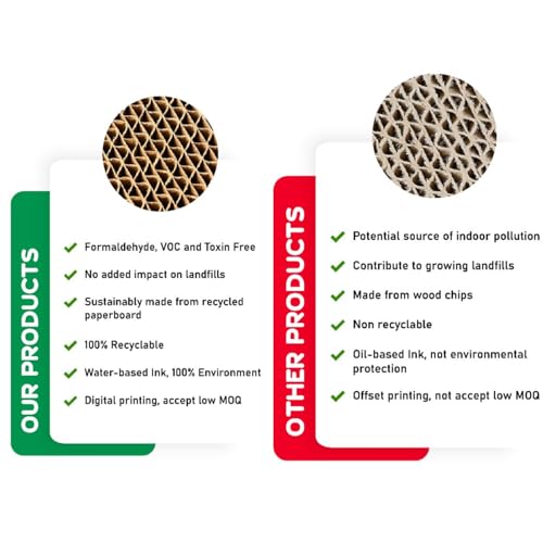 Cat Scratcher Cardboard | Reversible Corrugated Scratch Pad | Eco-Friendly | Durable | for Indoor Cats | Includes Catnip