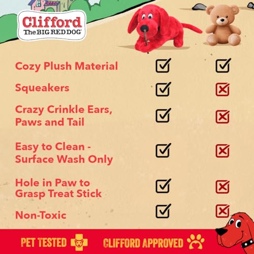 Clifford® Snuggle Buddy Plush Dog Toy | Cozy Dog Stuffed Animals Play Toy for Medium to Large Dogs | Comfort, Squeakers, Crinkle, Interactive Bonding - color: Red