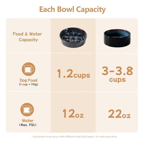 Havniva 1.2 Cup Elevated Slow Feeder Dog Bowls, 7.3” Dog Slow Feeding Bowls + 6.1” Ceramic Dog Water Bowls Set with Acacia Wood Stand, Dog Food Bowls Puzzle Feeder for Small Dogs Non-Slip Anti-choking - color: 2 x Starry Sky + Stand - C, size: M- 7.3inch