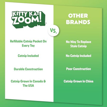 ZOOMIE Jelly Fish - Refillable Catnip Toy + Catnip | High Potency Hand Harvested Fresh Catnip | Soft Plush for Engaging Play - color: Jelly Fish