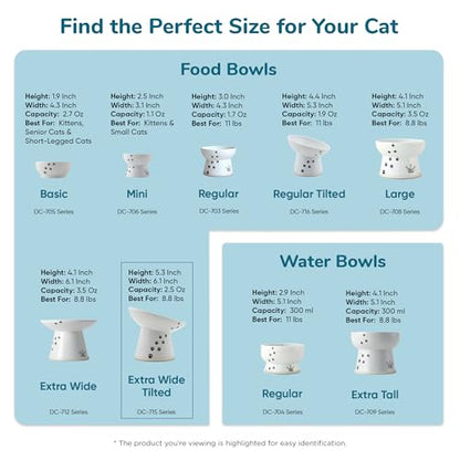 Necoichi Elevated Cat Food Bowl, Ceramic (Porcelain),15° Tilted, Whisker-Friendly, Dishwasher, Microwave Safe, Non-Slip, Anti-Vomiting, Neck Fatigue (Fuji, Extra Wide Tilted, 1.5-Cups Capacity) - color: Fuji, size: Large Extra Wide Tilted (1.5 Cups)