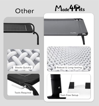 Made4Pets Elevated Outdoor Dog Bed for Extral Large Dogs 49"x32", Dog Crate Pad Bed for Large Dogs 41"x29", Outdoor & Indoor Use