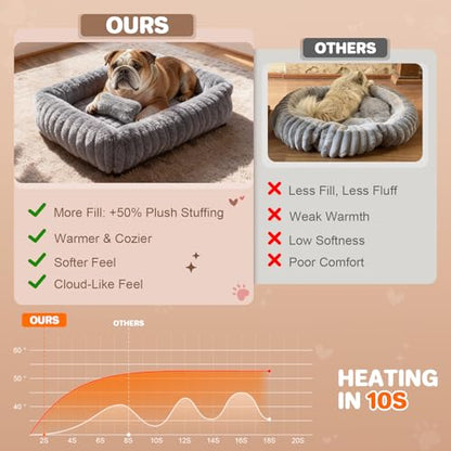 Dog Bed for Small Medium Size Dog, Washable Self Warming Dog Cat Beds for Indoor Cats Fluffy Rabbit Fur Pet Bed for Puppy and Kitten, Orthopedic Dog Cat Beds with Removable Cover & Anti-Slip Bottom - size: 28*22* 8 inches