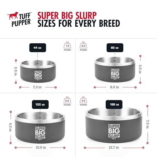 Tuff Pupper Heavy Duty Insulated Dog Bowl | Double Wall Stainless Steel Dog Food Dish | Non-Slip Spill Proof Dishwasher Safe Cat Bowl | Water Dish for Feeding Large Medium Small Pets (188oz, Grey) - color: Cool Grey, size: 188oz