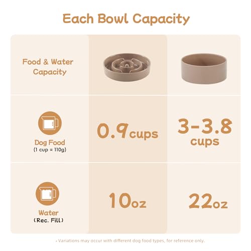 Havniva 6.1” Raised Slow Feeder Dog Bowls Set, 0.9 Cups Ceramic Slow Feeder Dog Bowl and 6.1” Dog Water Bowl with Elevated Wooden Stand Puzzle Dog Food Bowl for Small Dogs Anti-Gulping & Anti-Choking - color: 2 x Brown Coffee+Stand-A, size: 6.1inch-New