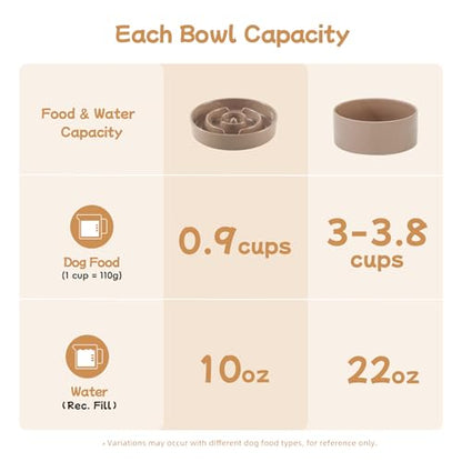 Havniva 6.1” Raised Slow Feeder Dog Bowls Set, 0.9 Cups Ceramic Slow Feeder Dog Bowl and 6.1” Dog Water Bowl with Elevated Wooden Stand Puzzle Dog Food Bowl for Small Dogs Anti-Gulping & Anti-Choking - color: 2 x Brown Coffee+Stand-A, size: 6.1inch-New