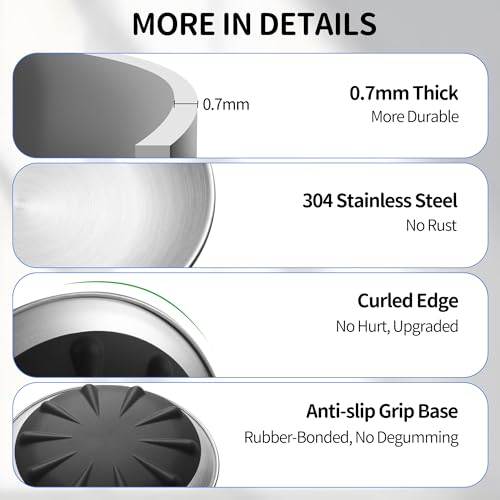 WROSWT 304 Stainless Steel Cat Plates for Wet food, 6.7" Shallow/Wide Whisker Friendly Cats Food Bowls, Non-Slip Silicone Base,Easy to Clean Indoor Cat Feeding Dishes, 3 Pack - size: Cat Plates - 3 Pack