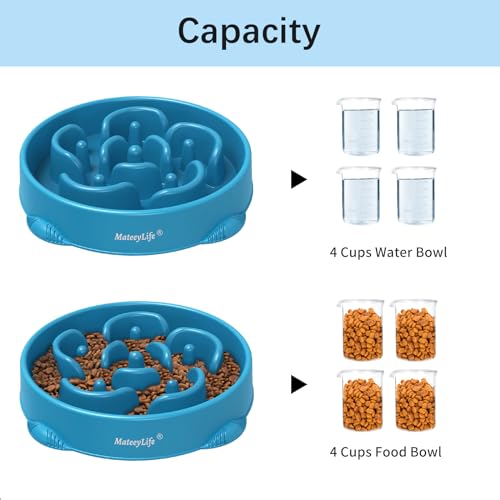 MateeyLife Large Slow Feeder Dog Bowls, Anti-Choking Puzzle Dog Food Bowls, Anti-Slip Interactive Feeding Slow Down Eating, Bloat Stop Maze Dishes for Large Breeds 4 Cups DarkBlue - color: G-DarkBlue, size: Large
