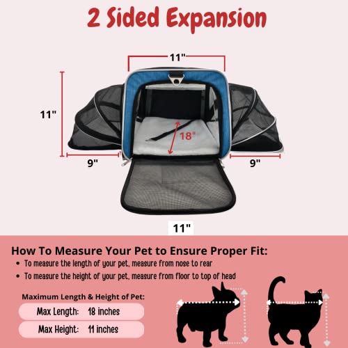 Ruff Life 101 Airline Approved Expandable Premium Pet Carrier on Wheels- Two Sided Expandable Rolling Carrier- Designed for Dogs & Cats- Extra Spacious Soft Lined Carrier! (Blue) - color: BLUE