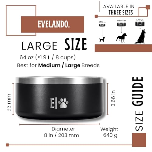 64 oz - 8 Cups Stainless Steel Dog Bowl – Triple-Insulated Pet Dish Keeps Water Cold & Food Warm – BPA-Free, Non-Slip Base – Durable & Elegant Feeding Bowl for Small & Medium Dogs & Cats - size: 64 oz / 8 cups