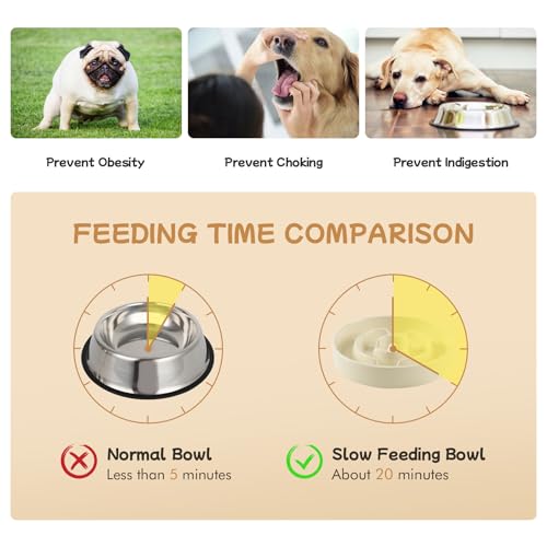 Havniva 6.1” Raised Slow Feeder Dog Bowls Set, 0.9 Cups Ceramic Slow Feeder Dog Bowl and 6.1” Dog Water Bowl with Elevated Wooden Stand Puzzle Dog Food Bowl for Small Dogs Anti-Gulping & Anti-Choking - color: 2 x Light Yellow+Stand-A, size: 6.1inch-New