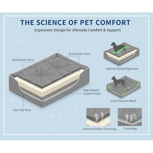 Pet Bed & Dog Beds: Waterproof Dog Bed for Small/Med/Large Dogs/Cats Premium Oxford Cloth, All-Season, Bite-Resistant, Shape-Retaining, Thick PP Cotton, Quick Rebound, Urine-Proof (Medium) - size: Medium