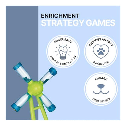 TRIXIE Windmill Strategy Game, Beginner Dog Puzzle Toy, Level 1 Activity, Treat Puzzle, Interactive Play, Dog Enrichment - color: Windmill, size: Level 1