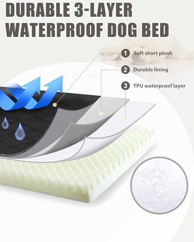 NUPIDA Orthopedic Dog Beds Large Sized Dog Waterproof Pet Kennel Pad with Removable Washable Cover and Non-Slip Bottom, 35x23 Inch, Black - color: Black, size: 35.0"L x 22.0"W x 3.0"Th