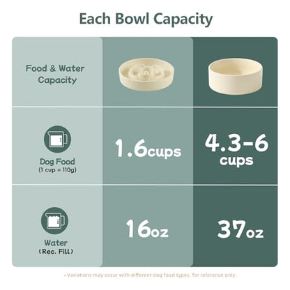 Havniva 8.2” Raised Slow Feeder Dog Bowls Set, 1.6 Cups Ceramic Slow Feeder Dog Bowl and 7.3” Dog Water Bowl with Elevated Wooden Stand Puzzle Dog Food Bowl for Medium Dogs Anti-Gulping & Anti-Choking - color: 2 x Light Yellow+Stand-A, size: 8.2inch