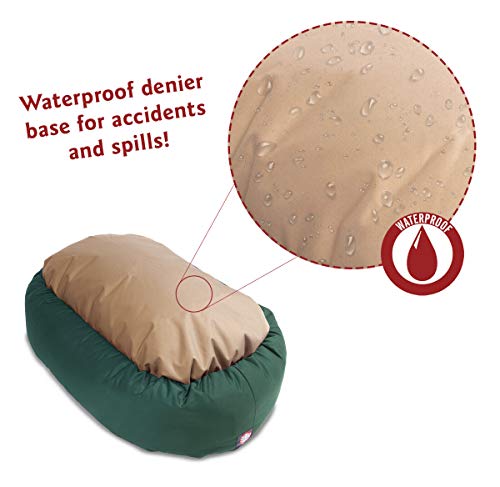 40 inch Green & Sherpa Bagel Dog Bed By Majestic Pet Products - color: Green