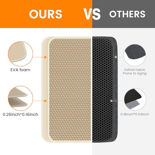 Roaringkitty Cat Litter Mat with Dual EVA Layer Design – Soft, Easy to Clean, Waterproof,Durable, and Non-Slip – Perfect for Cats (khaki, Large 26x19.6 inch) - color: khaki, size: Large 26x19.6 inch