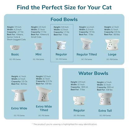 Necoichi Raised Cat Food Bowl – Ceramic Elevated Cat Bowl for Whisker & Neck Fatigue, Dishwasher Microwave Safe – Non-Slip & Anti Vomiting Ergonomic Design (Cats, Regular, 1-Cup Capacity) - color: Cat, size: Small Flat (1 Cup)